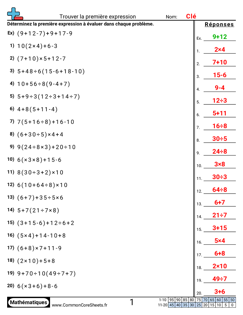 Fiches d'Exercices de Priorité des Opérations - Trouver la première expression worksheet