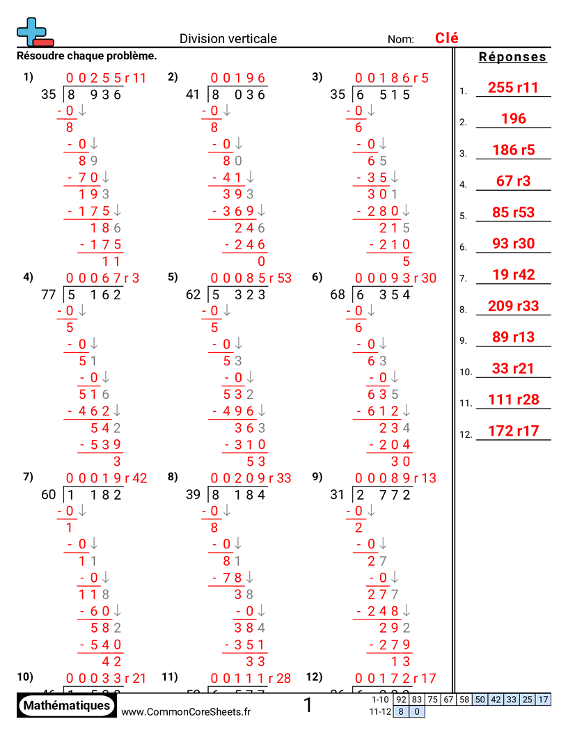 Fiches d'Exercices de Divisions - 4 ÷ 2 (avec reste) worksheet