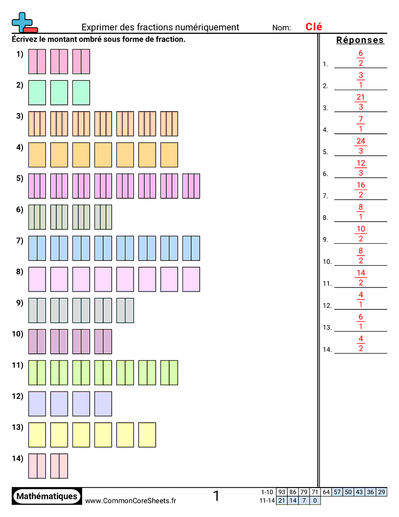 Fiches d'Exercices avec Fractions - Exprimer des fractions numériquement worksheet