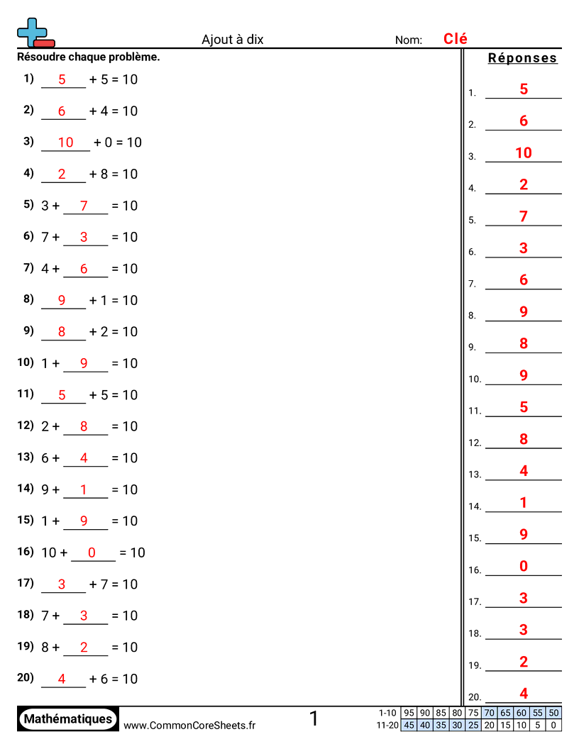 Fiches d'Exercices d'Additions - Additionner jusqu’à dix worksheet