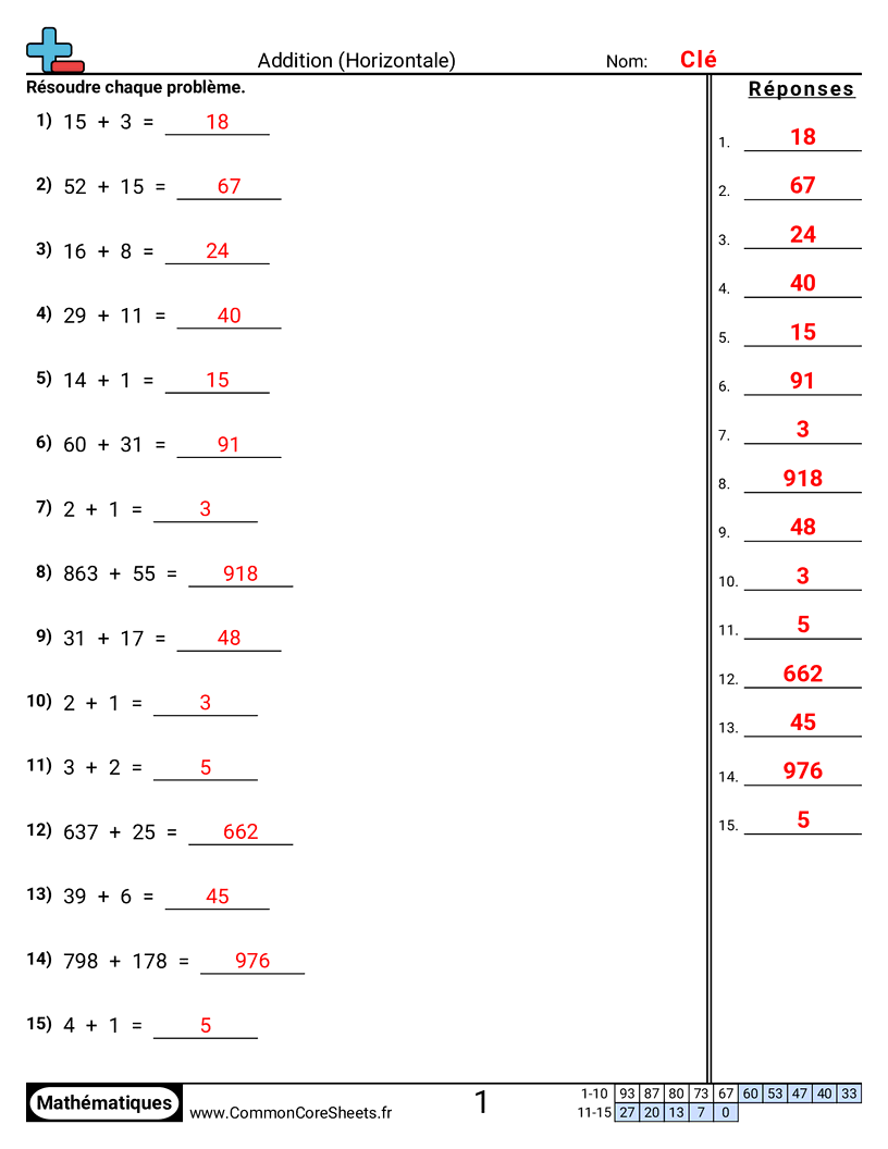 Fiches d'Exercices d'Additions - Addition (horizontal) worksheet