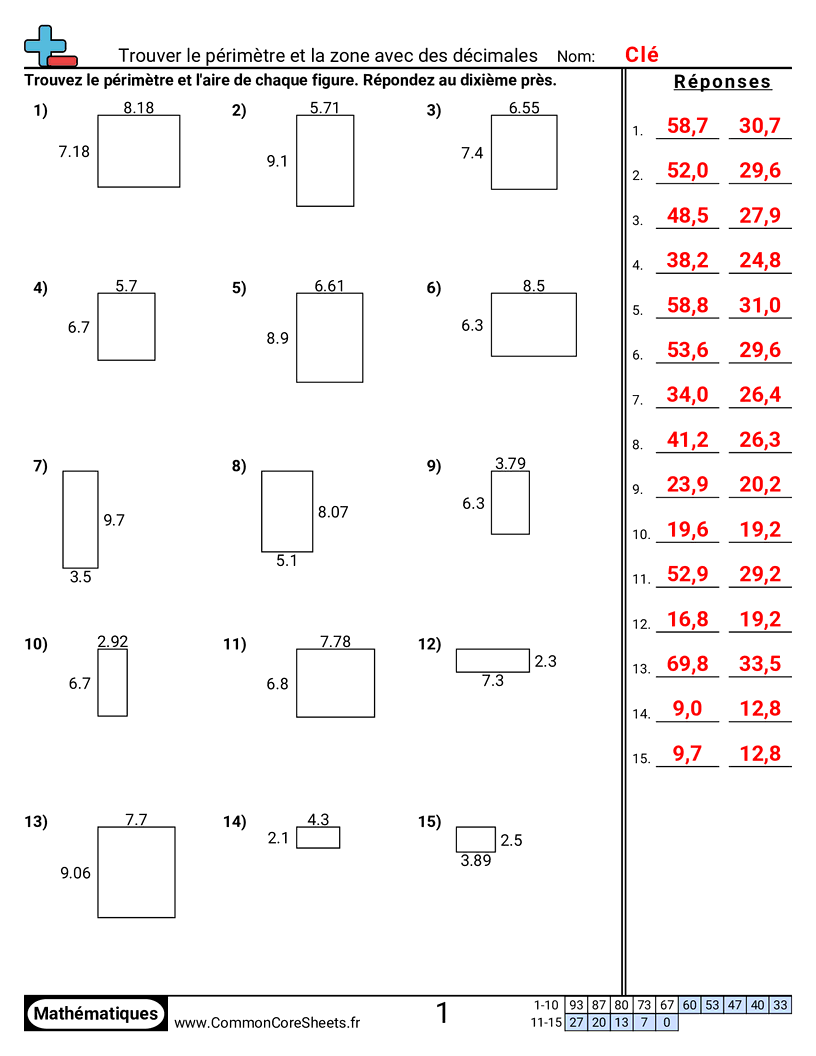 Fiches d'Exercices sur le Calcul d'Aire & Périmètre - trouver-perimetre-et-aire-decimaux worksheet