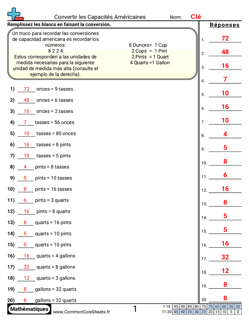 Fiches d'Exercices sur les Mesures de Capacité - convertir-des-capacites-americaines worksheet