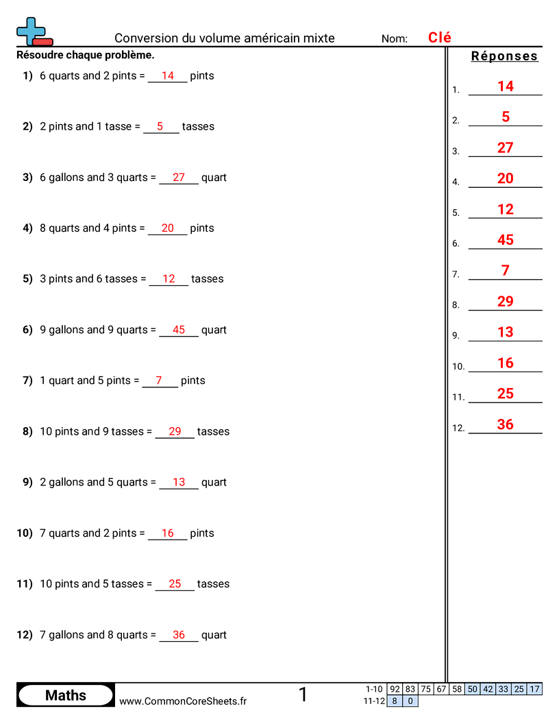 Fiches d'Exercices sur les Mesures de Capacité - convertir-un-volume-americain-mixte worksheet