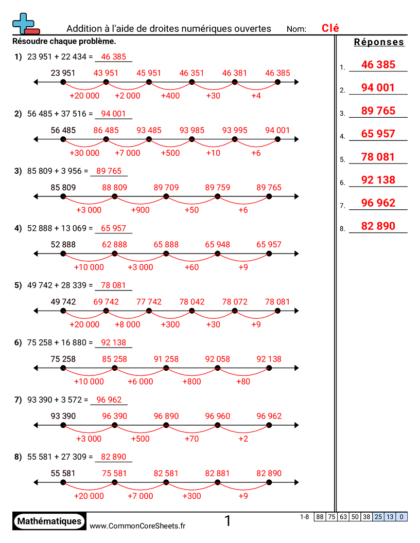Fiches d'Exercices d'Additions - Addition avec une droite numérique ouverte worksheet