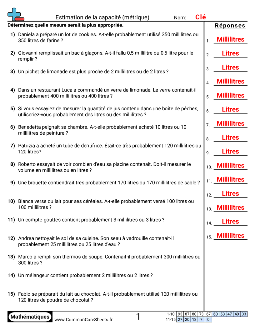 Fiches d'Exercices sur les Mesures de Capacité - capacite-metrique-mots worksheet