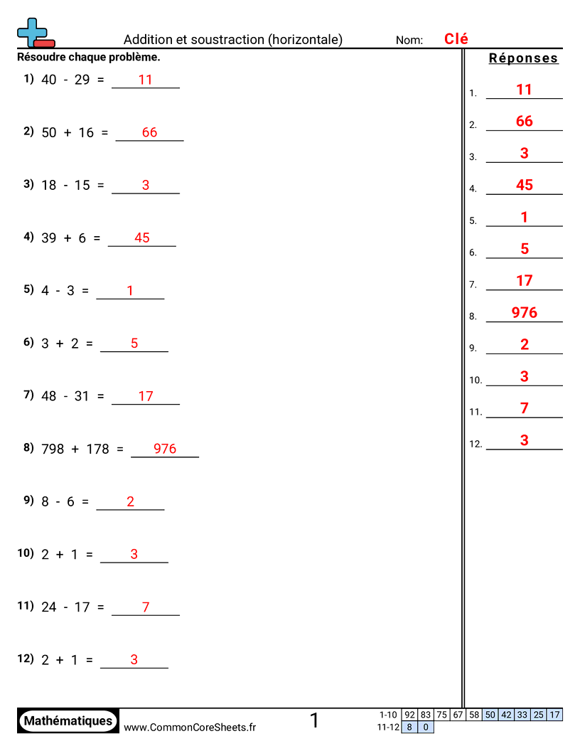 Fiches d'Exercices d'Additions - Addition et soustraction (horizontal) worksheet