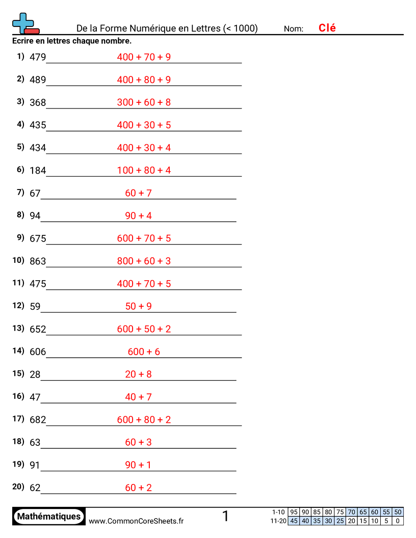 Fiches d'Exercices de Conversion - Numérique vers développée (jusqu’à 1 000) worksheet