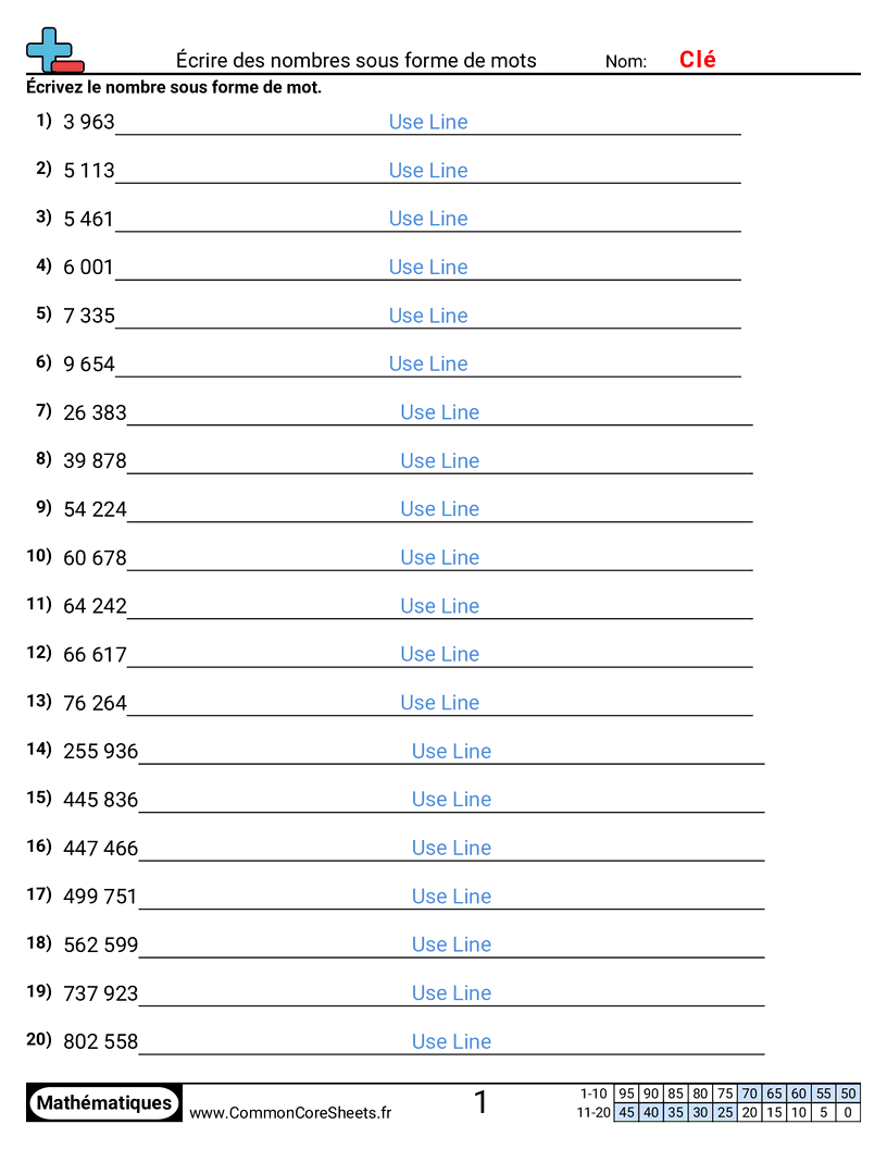 Fiches d'Exercices de Conversion - ecrire-les-nombres-en-toutes-lettres worksheet