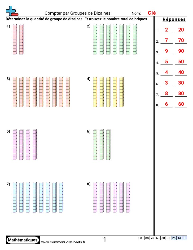 Fiches d'Exercices de Recensement - Compter des groupes de dix worksheet