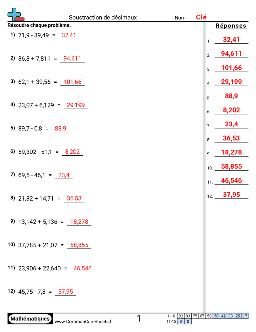 Fiches d'Exercices avec Nombres Décimaux - addition-et-soustraction-de-decimaux-horizontal worksheet