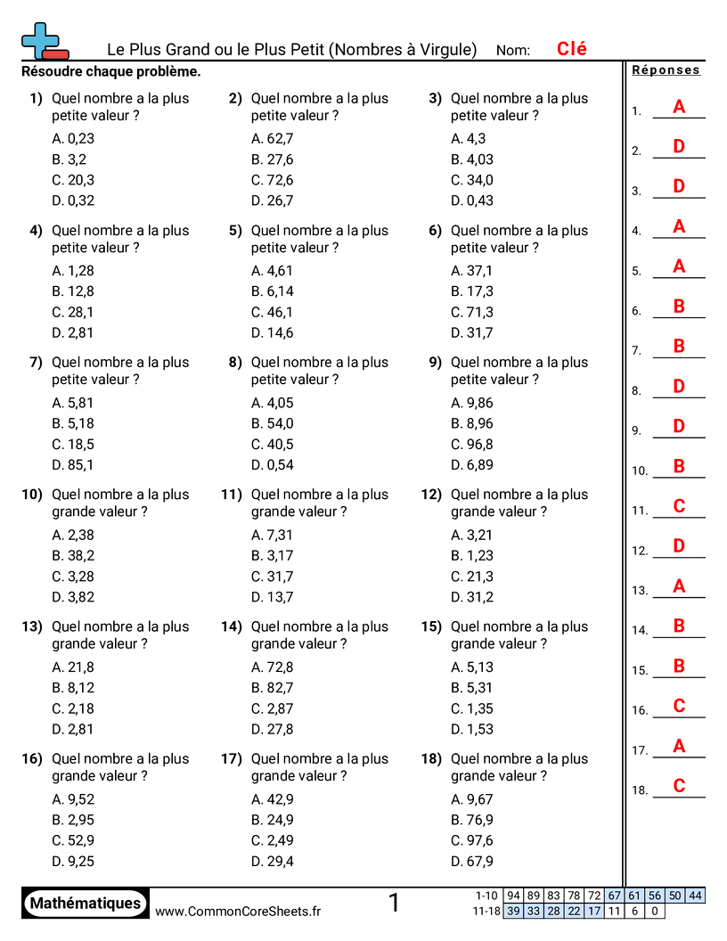 Fiches d'Exercices avec Nombres Décimaux - determiner-une-valeur-plus-grande-ou-plus-petite worksheet