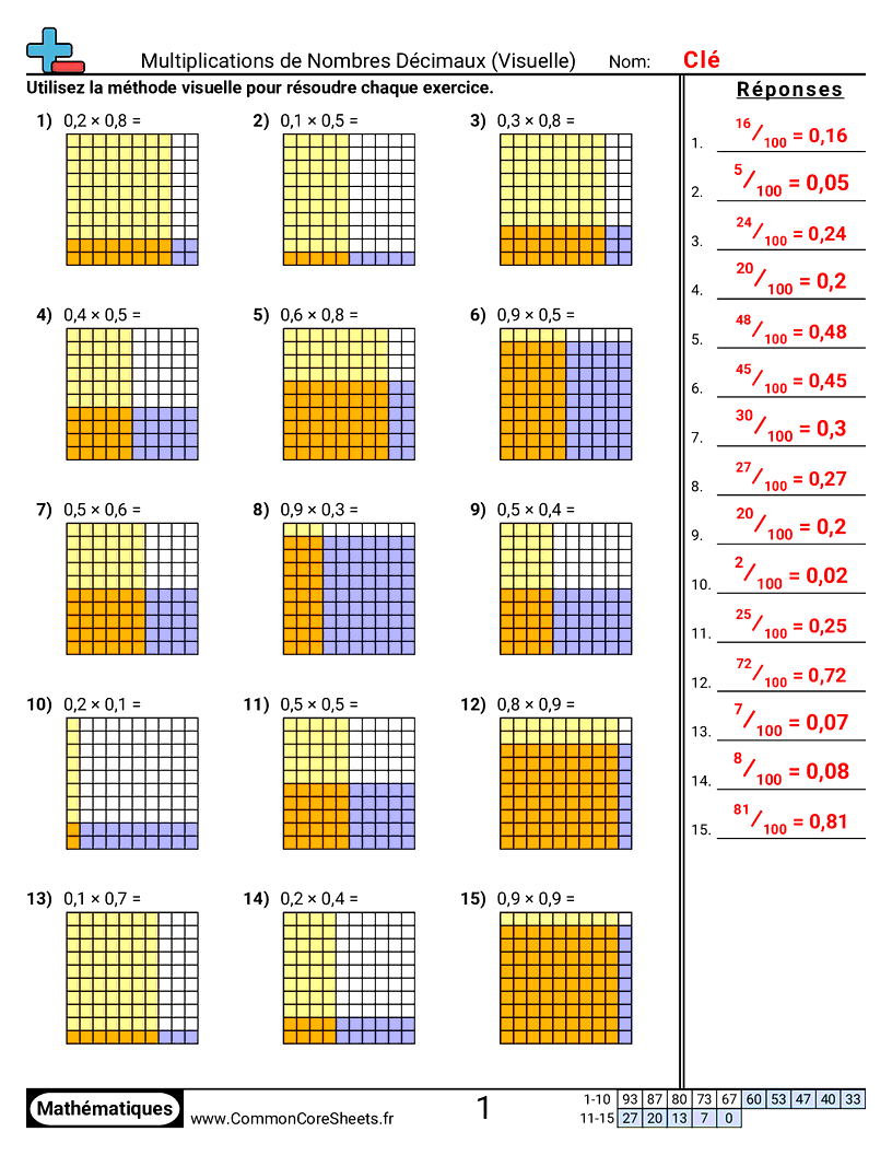 Fiches d'Exercices avec Nombres Décimaux - multiplier-des-decimaux-visuel worksheet