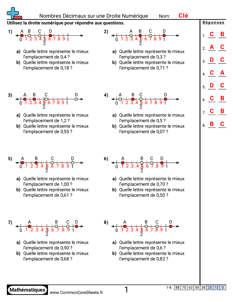 Fiches d'Exercices avec Nombres Décimaux - trouver-des-decimaux-sur-une-droite-numerique-dixiemes-et-centiemes worksheet