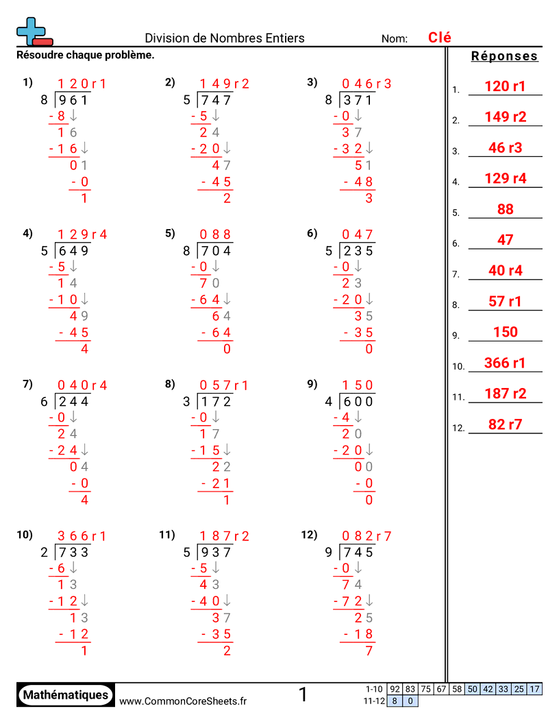 Fiches d'Exercices de Divisions - 3 ÷ 1 (avec reste) worksheet