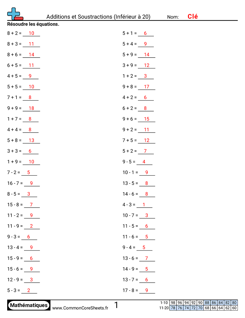Fiches d'Exercices d'Additions - Addition et soustraction (jusqu’à 20) worksheet