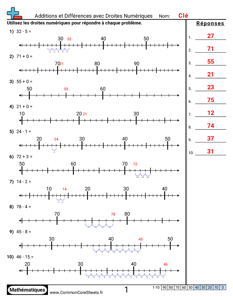 Fiches d'Exercices d'Additions - Trouver les sommes et les différences avec des droites numériques worksheet