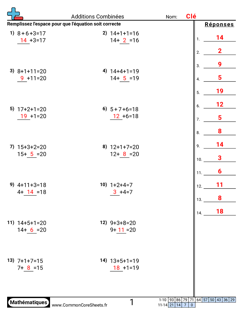 Fiches d'Exercices d'Additions - Combiner les addends worksheet