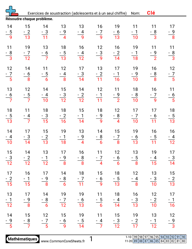 Fiches d'Exercices - Séries de soustraction (ados et chiffre simple) worksheet