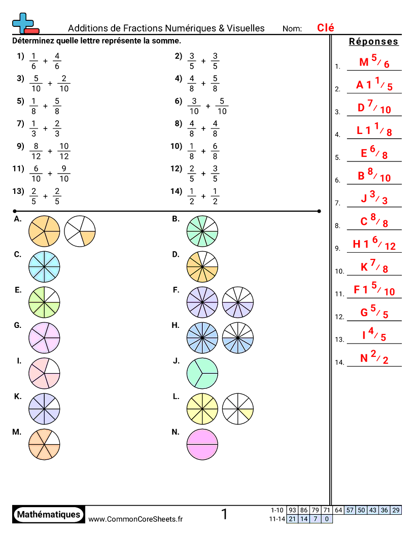Fiches d'Exercices avec Fractions - Additionner des fractions (numérique & visuel) worksheet