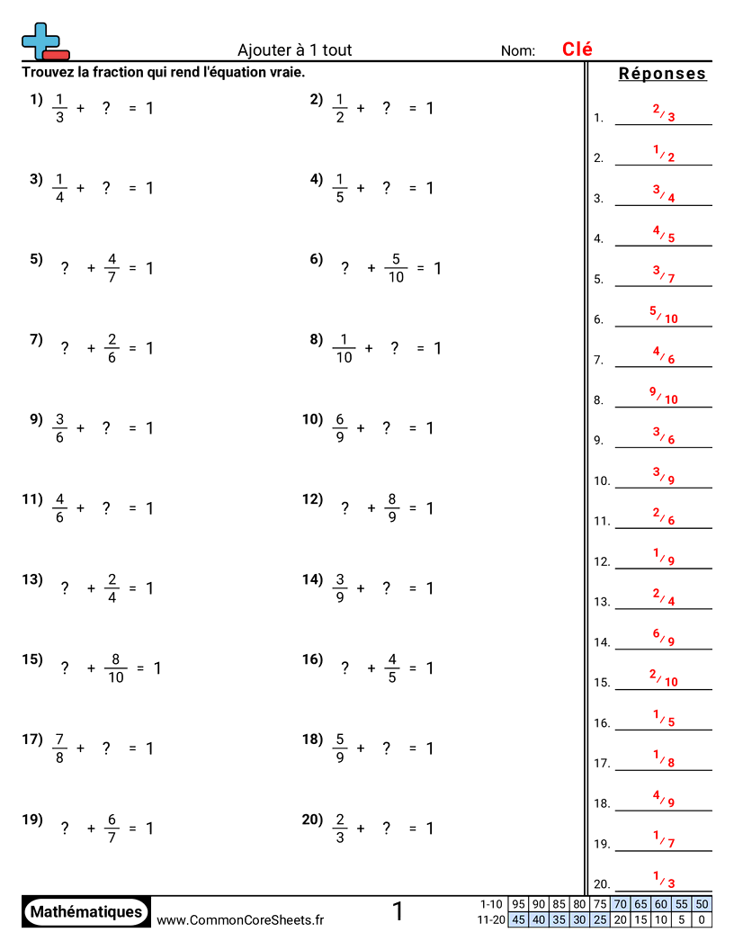 Fiches d'Exercices avec Fractions - Additionner jusqu’à 1 entier worksheet
