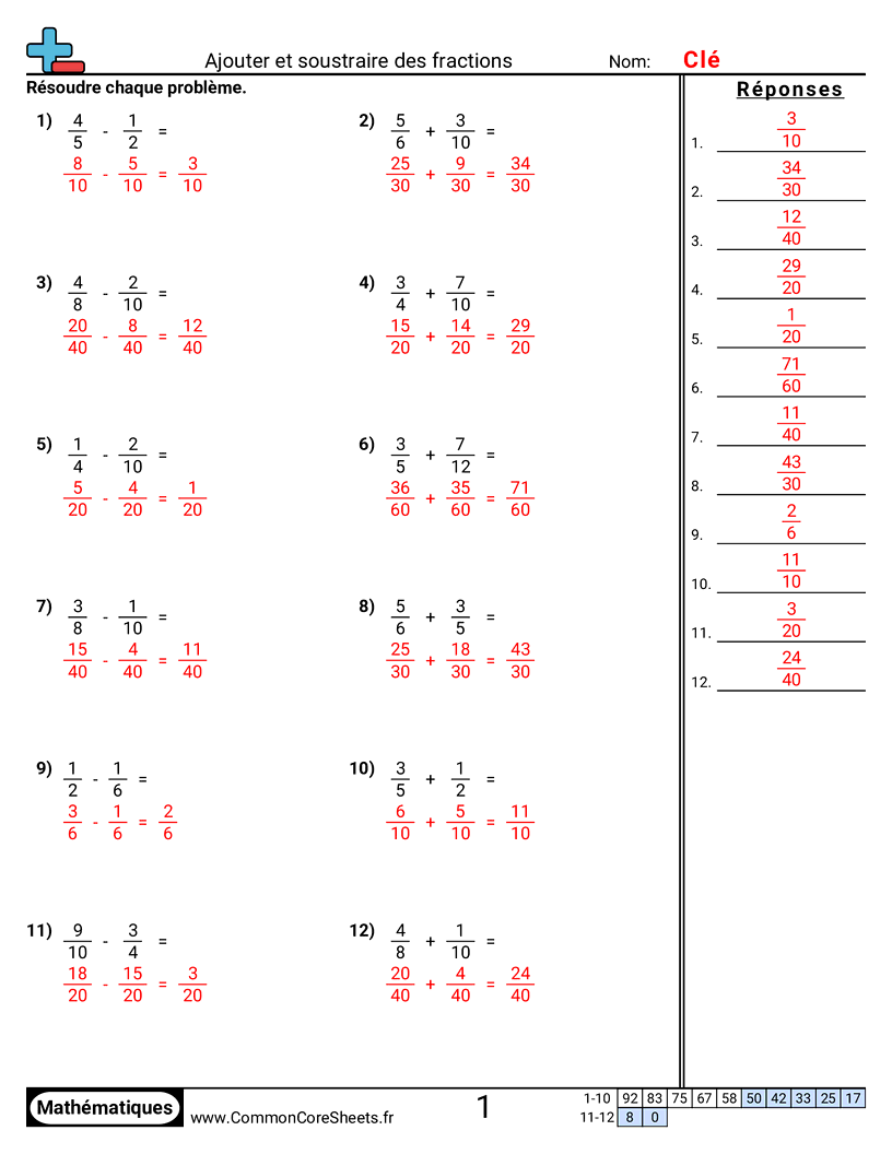 Fiches d'Exercices avec Fractions - Additionner et soustraire des fractions (dénominateurs différents) worksheet