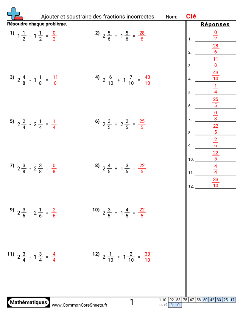 Fiches d'Exercices avec Fractions - Fractions impropres (même dénominateur) worksheet