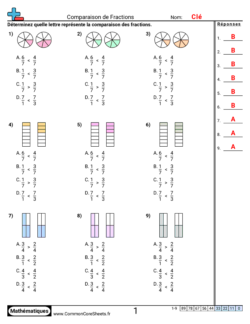 Fiches d'Exercices avec Fractions - Comparer des fractions worksheet