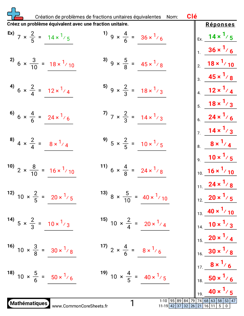 Fiches d'Exercices avec Fractions - Créer des problèmes de fractions unitaires équivalentes worksheet