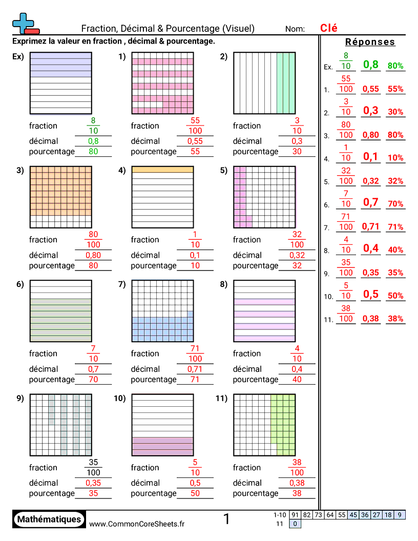 Fiches d'Exercices avec Fractions - Fraction, décimal et pourcentage (visuel) worksheet