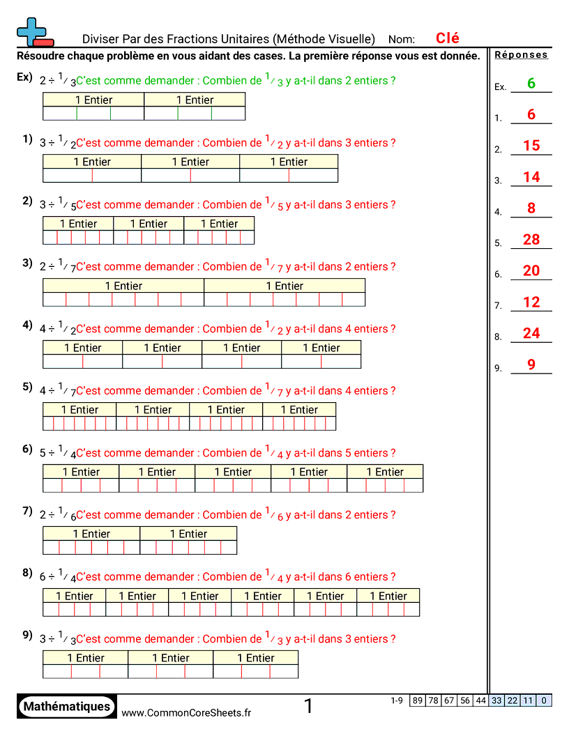 Fiches d'Exercices avec Fractions - Diviser par des fractions unitaires (visuel) worksheet