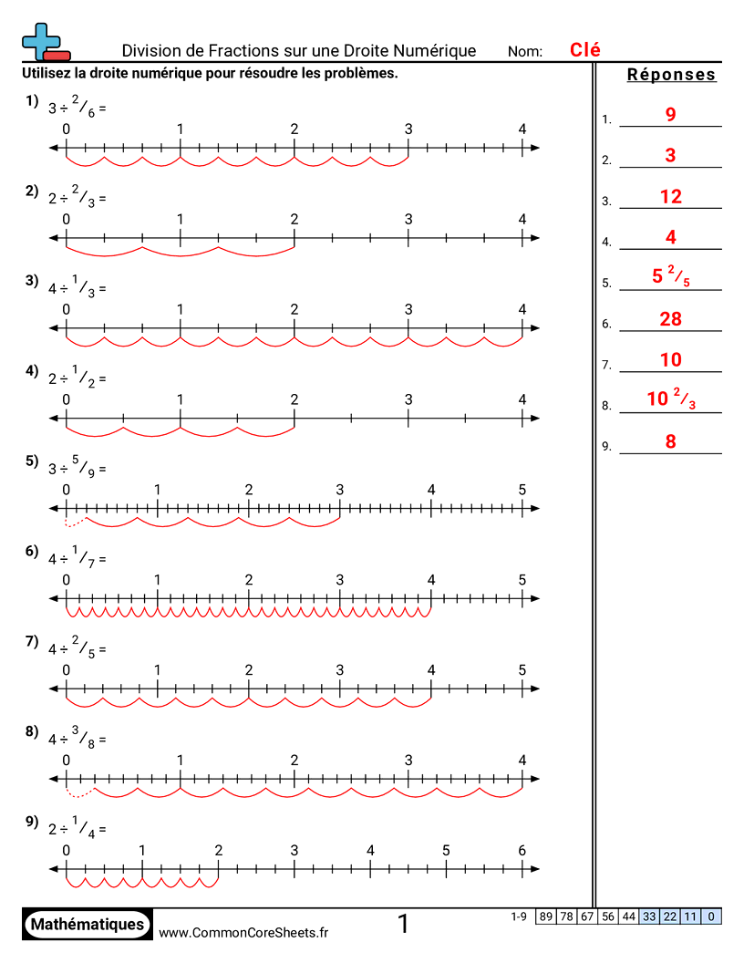 Fiches d'Exercices avec Fractions - Diviser des fractions avec une droite numérique worksheet