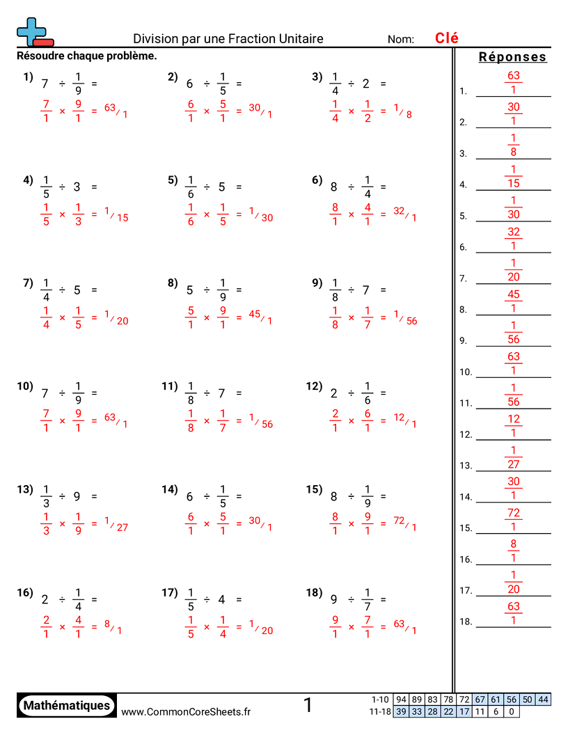 Fiches d'Exercices avec Fractions - Diviser par des fractions unitaires worksheet