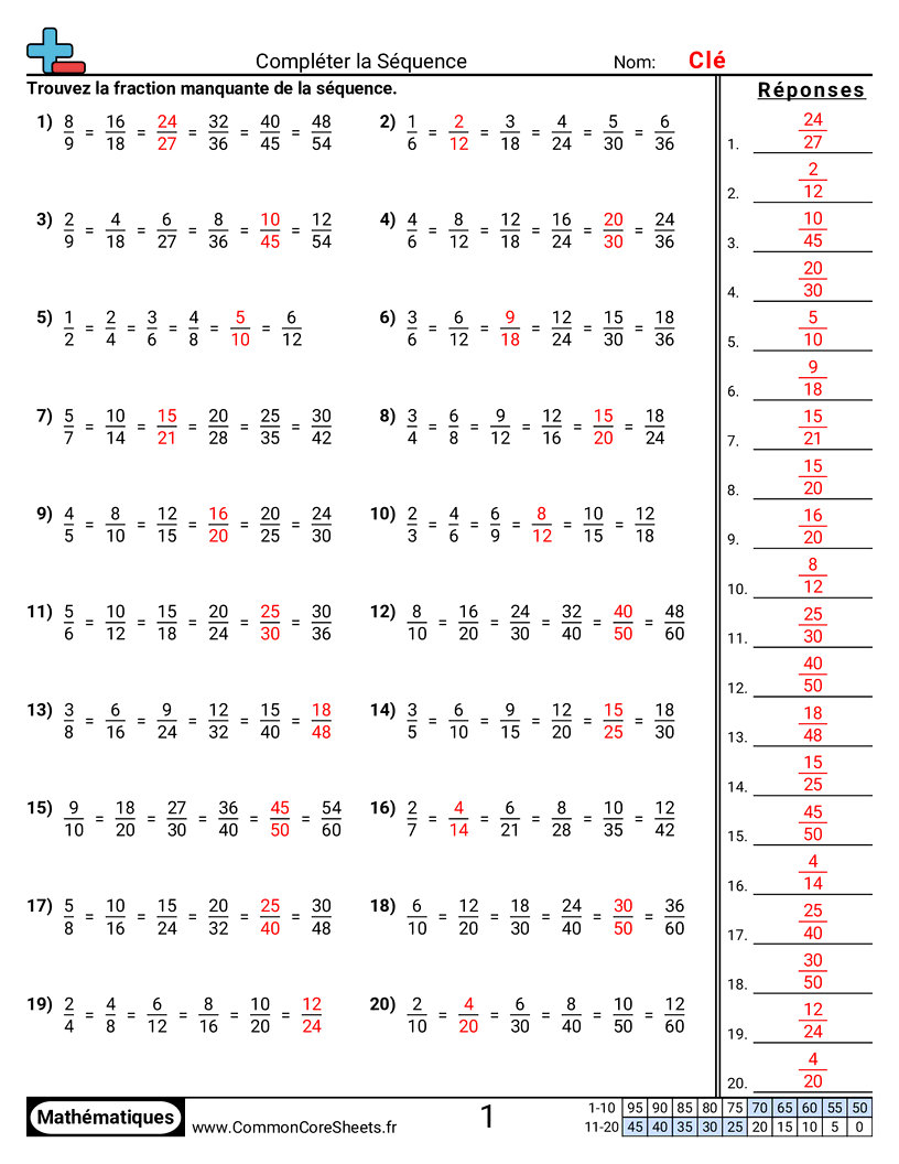 Fiches d'Exercices avec Fractions - Compléter un motif worksheet