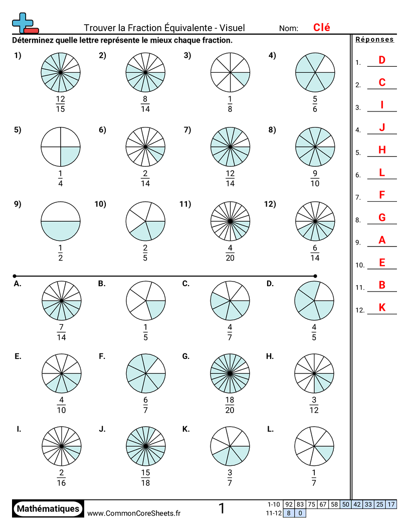 Fiches d'Exercices avec Fractions - Trouver des fractions équivalentes (visuel) worksheet