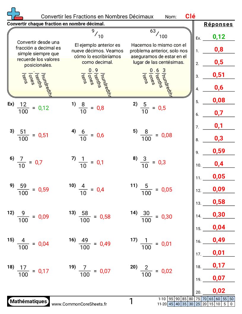 Fiches d'Exercices avec Fractions - Convertir des fractions en décimaux (dixièmes et centièmes) worksheet