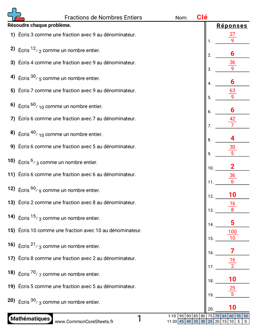 Fiches d'Exercices avec Fractions - Fractions vers nombres entiers worksheet