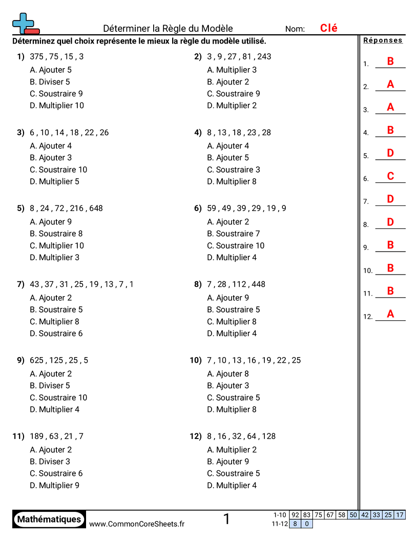 Fiches d'Exercices sur les Modèles & Machines à Fonction  - Choix multiple + , - , × , ÷ worksheet