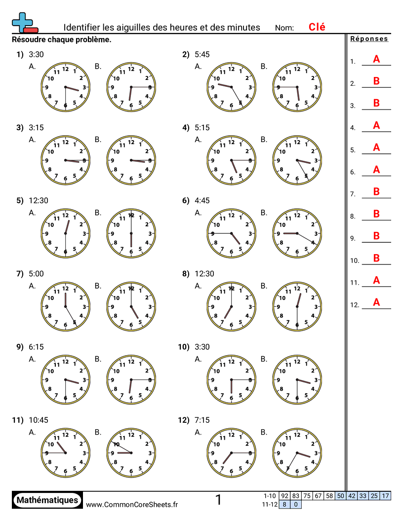 Fiches d'Exercices sur la Mesure du Temps - Identifier les aiguilles des heures et des minutes worksheet