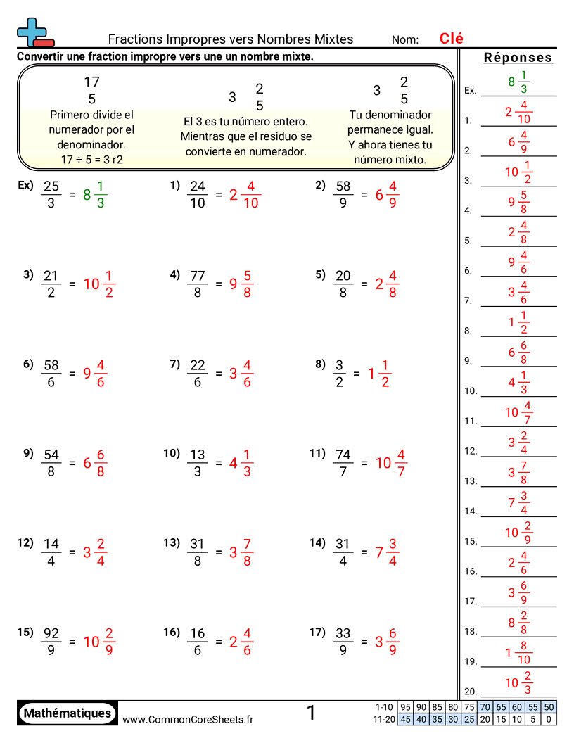 Fiches d'Exercices avec Fractions - Impropre vers fraction mixte worksheet