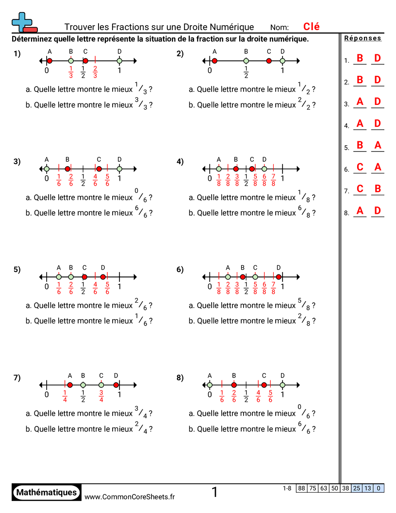 Fiches d'Exercices avec Fractions - Trouver des fractions sur une droite numérique worksheet