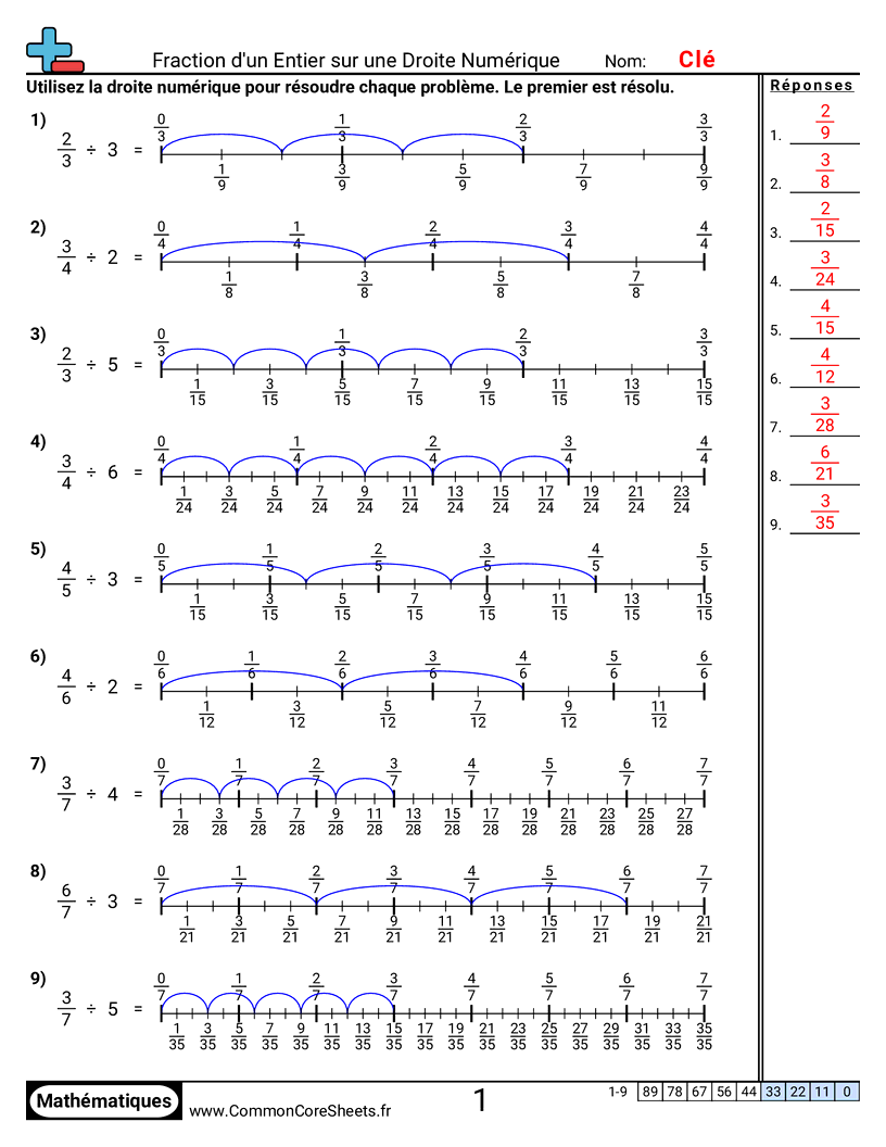Fiches d'Exercices avec Fractions - Droite numérique : fraction par entier worksheet