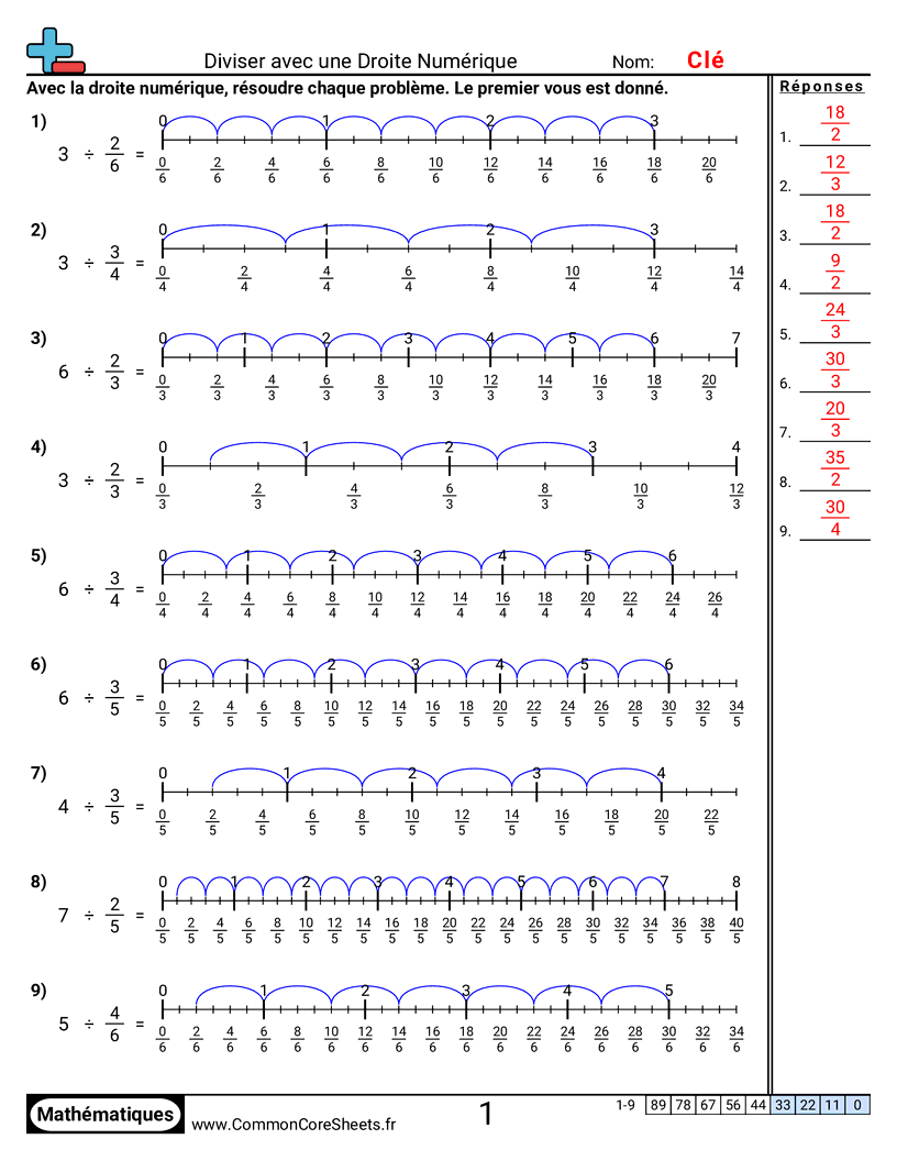 Fiches d'Exercices avec Fractions - Droite numérique : entier par fraction worksheet