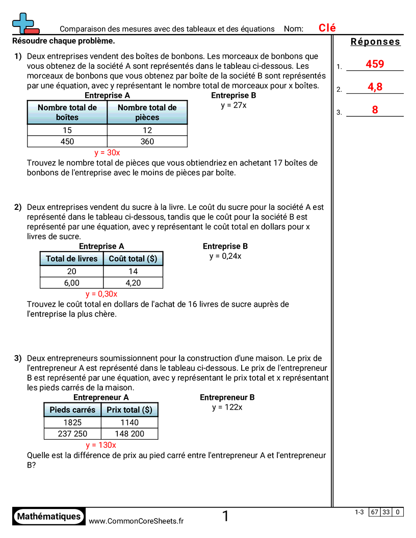 Fiches d'Exercices d'Algèbre - Comparer des mesures avec des tableaux et des équations worksheet