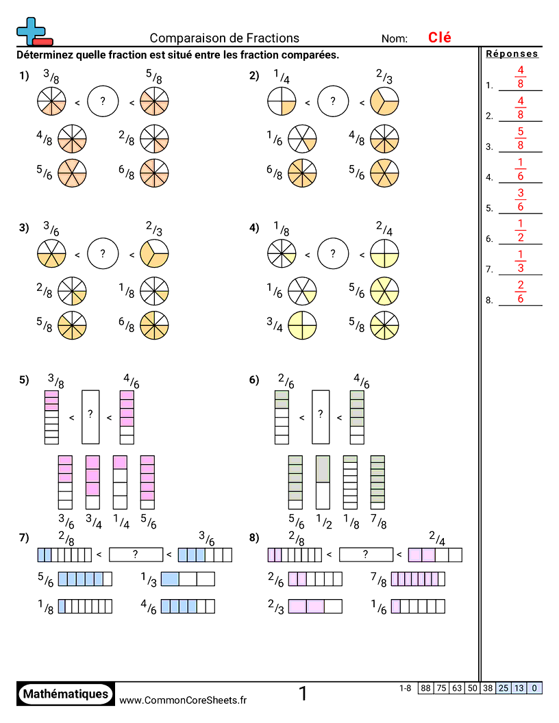 Fiches d'Exercices avec Fractions - Comparer des fractions worksheet