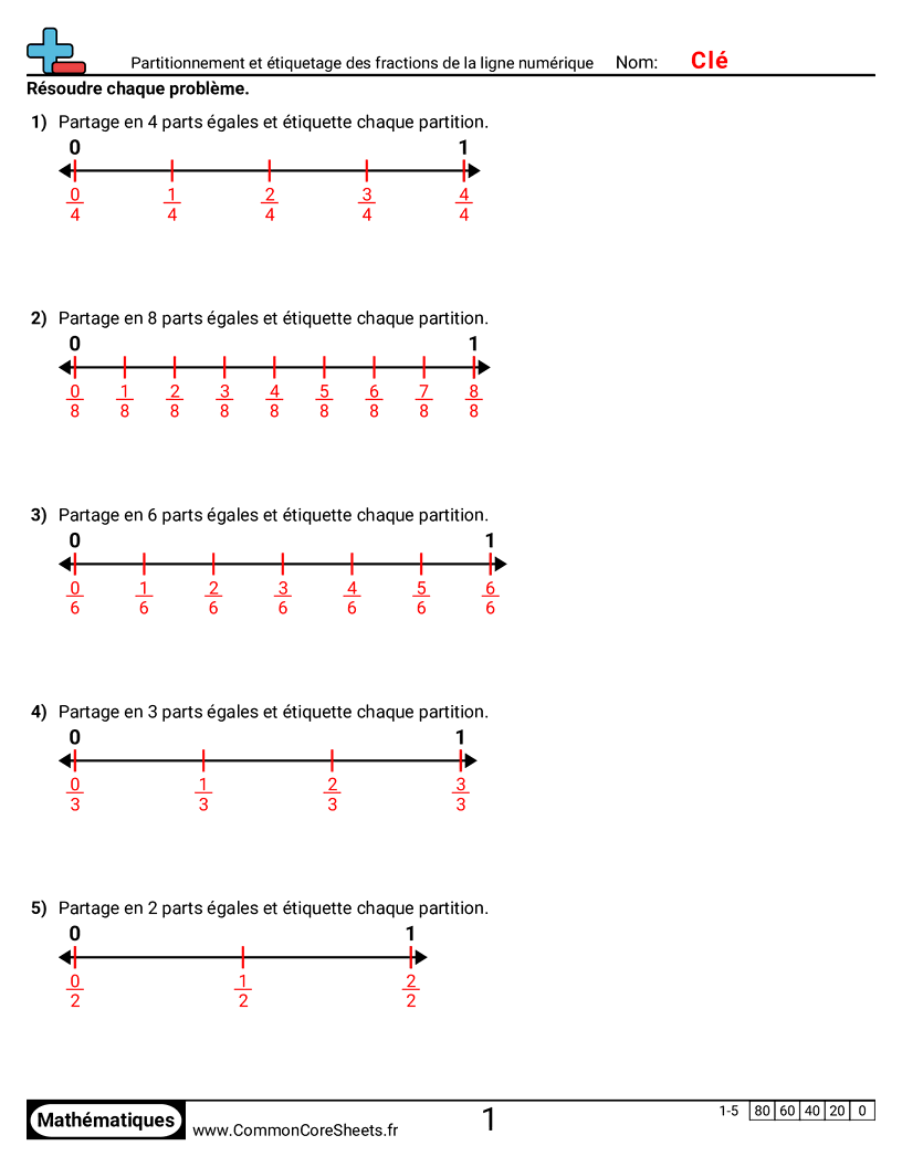 Fiches d'Exercices avec Fractions - Partitionner et étiqueter des fractions sur une droite numérique worksheet