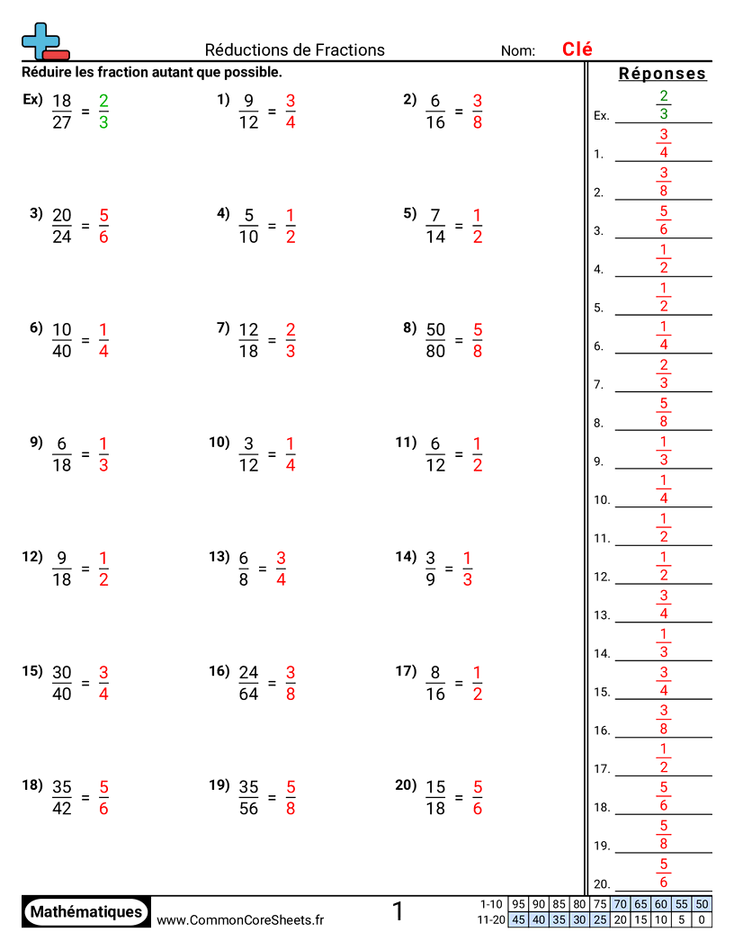 Fiches d'Exercices avec Fractions - Réduire des fractions worksheet