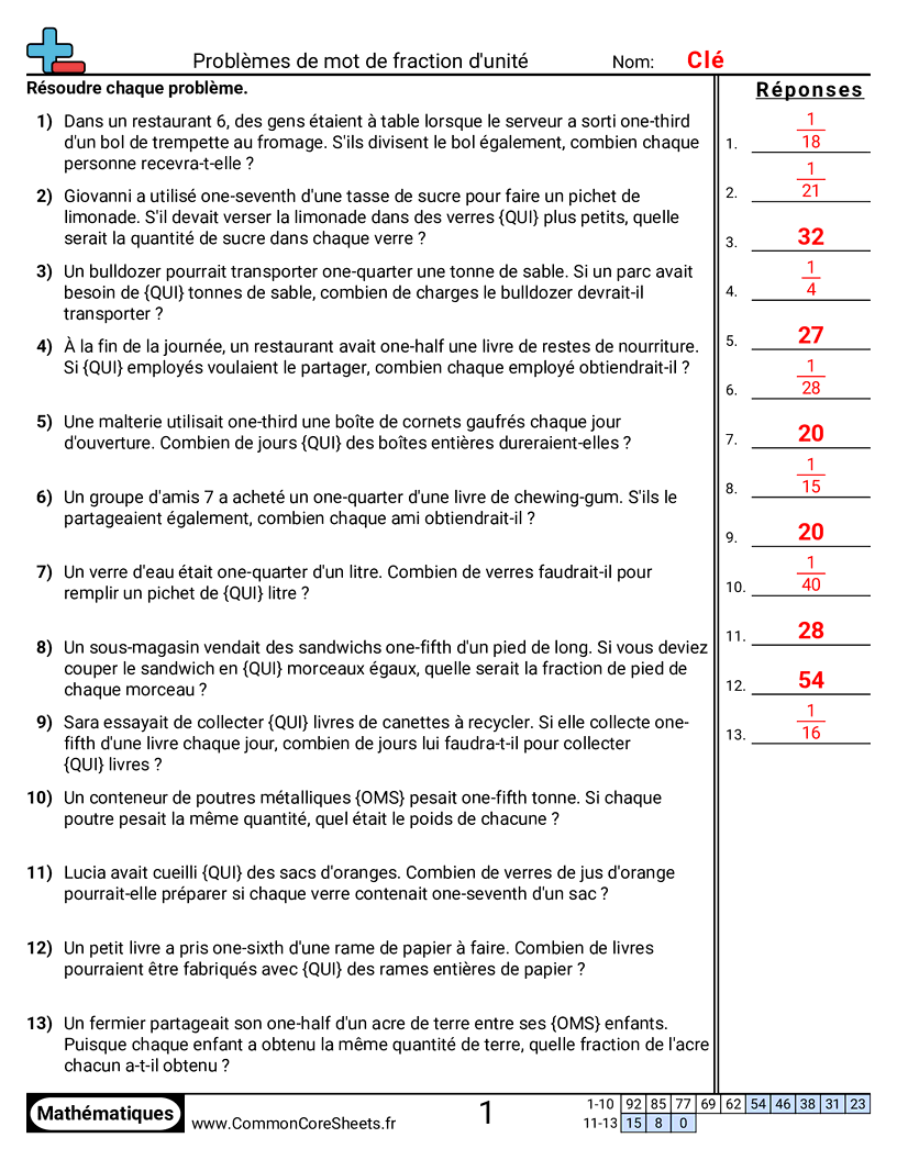 Fiches d'Exercices avec Fractions - Problèmes de fractions unitaires worksheet