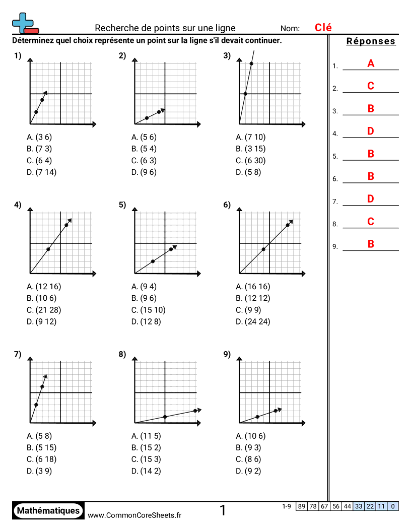 Fiches d'Exercices avec Repères Graphiques - trouver-des-points-sur-une-droite worksheet