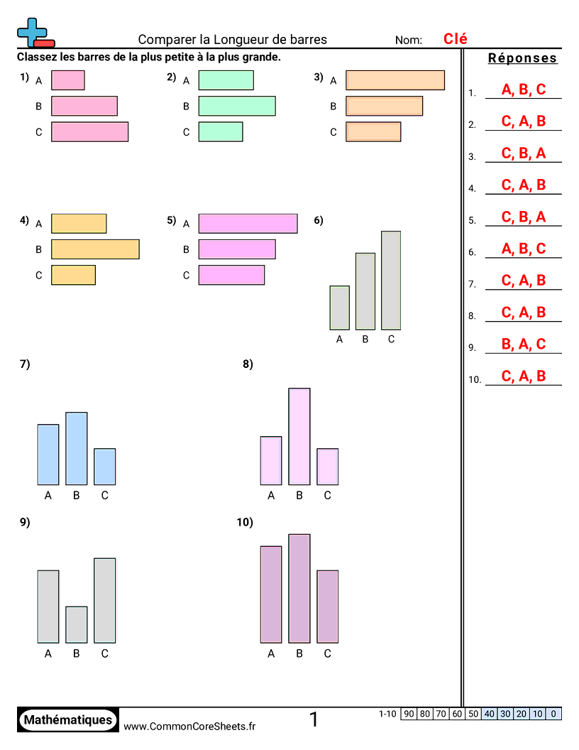 Measurement Fiches d'Exercices sur la Mésure - Comparer la longueur d’objets worksheet